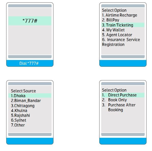 Grameenphone Train Ticket: GPay Train Ticket