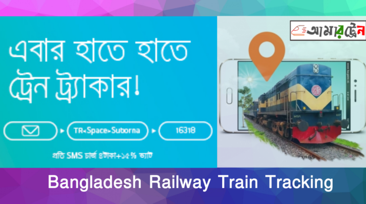 Bangladesh Railway Train Tracking
