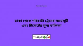 Dhaka To Gachihata Train Schedule With Ticket Price 9 Dhaka To Gachihata Train Schedule With Ticket Price