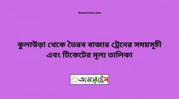 Kulaura To Bhairab Bazar Train Schedule With Ticket Price 4 Kulaura To Bhairab Bazar Train Schedule With Ticket Price