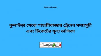 Kulaura To Shahjibazar Train Schedule With Ticket Price 26 Kulaura To Shahjibazar Train Schedule With Ticket Price