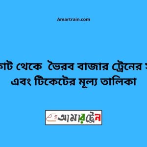 Nangalkot To Bhairab Bazar Train Schedule With Ticket Price