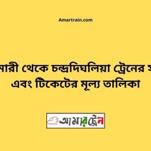 Boyalmari To Chandradighalia Train Schedule With Ticket Price