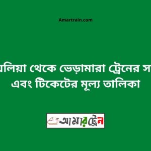 Chandradighalia To Bheramara Train Schedule With Ticket Price
