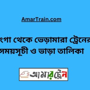 Bhanga to Bheramara Train Schedule With Ticket Price