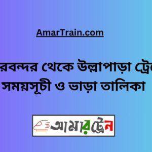 Chirirbandar To Ullapara Train Schedule With Ticket Price