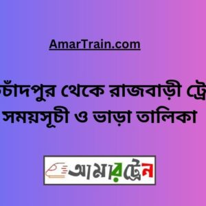 Kotchandapur To Rajbari Train Schedule With Ticket Price