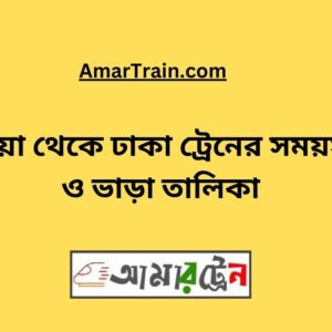 Kushtia To Dhaka Train Schedule With Ticket Price