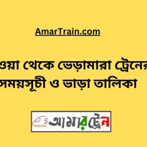 Mawa to Bheramara Train Schedule With Ticket Price