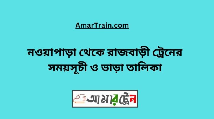 Nowapara To Rajbari Train Schedule With Ticket Price