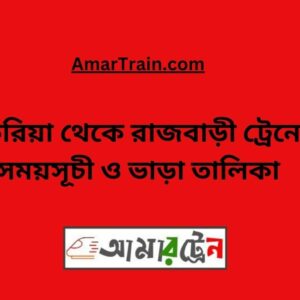 Pukuria to Rajbari Train Schedule With Ticket Price