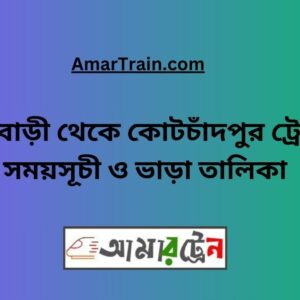 Rajbari To Kotchandapur Train Schedule With Ticket Price