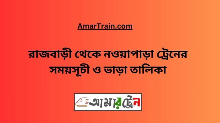 Rajbari To Nowapara Train Schedule With Ticket Price