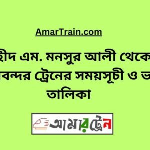 Shaheed M Monsur Ali To Chirirbandar Train Schedule With Ticket Price