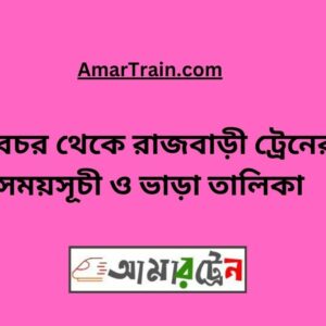 Shibchar to Rajbari Train Schedule With Ticket Price