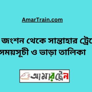 Teesta Junction To Santahar Train Schedule With Ticket Price