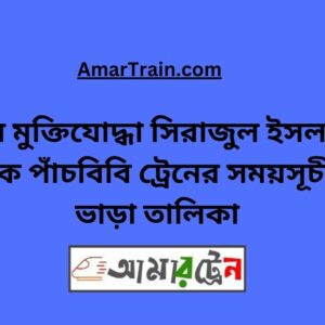 B Sirajul Islam To B Panchbibi Train Schedule With Ticket Price