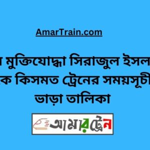 B Sirajul Islam To Kismat Train Schedule With Ticket Price