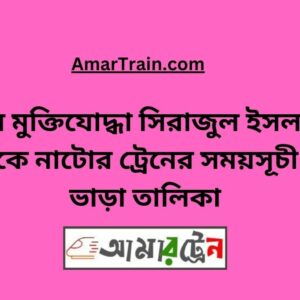 B Sirajul Islam To Natore Train Schedule With Ticket Price