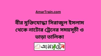 B Sirajul Islam To Natore Train Schedule With Ticket Price