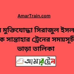 B Sirajul Islam To Santahar Train Schedule With Ticket Price