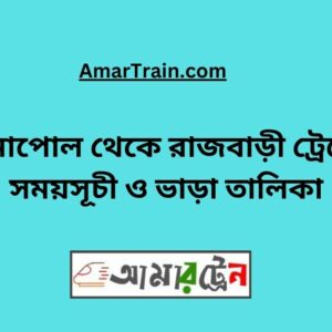 Benapole To Rajbari Train Schedule With Ticket Price
