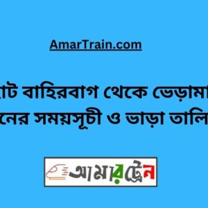 Choto Bahirbag To Bheramara Train Schedule With Ticket Price