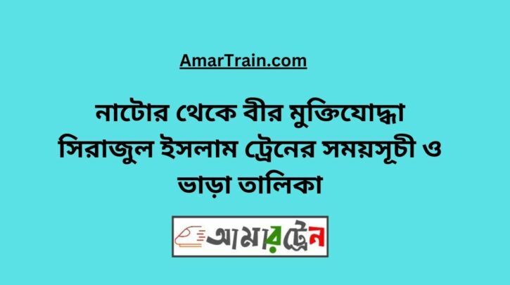 Natore To B Sirajul Islam Train Schedule With Ticket Price