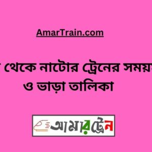 Rangpur To Natore Train Schedule With Ticket Price