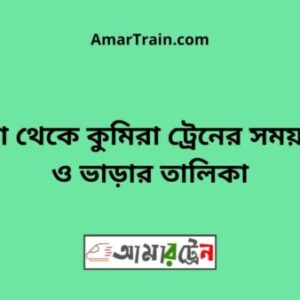 Dhaka To Kumira Train Schedule With Ticket Price