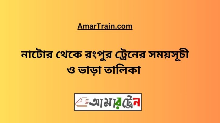 Natore To Rangpur Train Schedule With Ticket Price